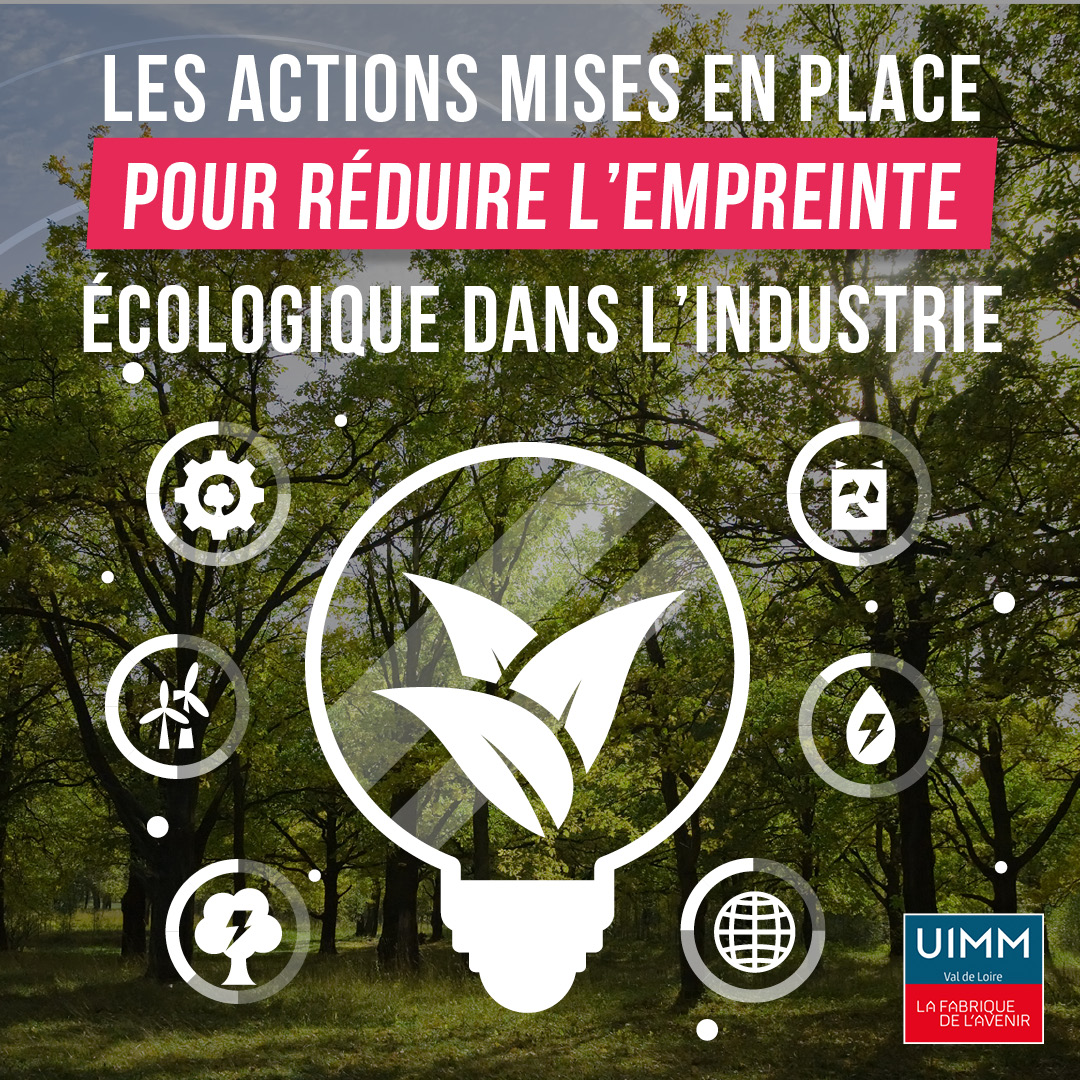 Les actions en place pour réduire l'empreinte écologique.